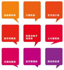 说明: 屏幕快照 2014-05-09 上午9.15.51.png